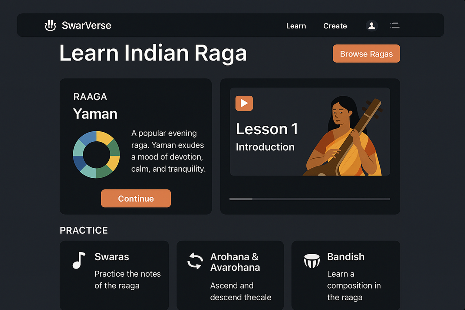 Learn/IndianRaga